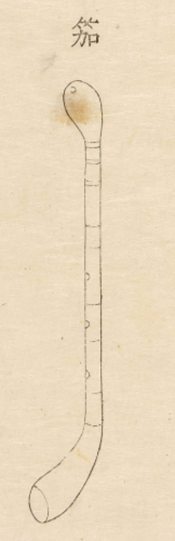 서울대학교 규장각한국학연구원, 『진찬의궤』 권1, 1829, 105면