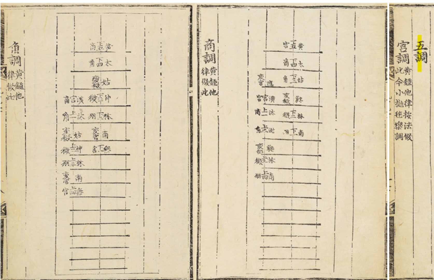국립국악원, 악학궤범 3책, 1743, 37-39면