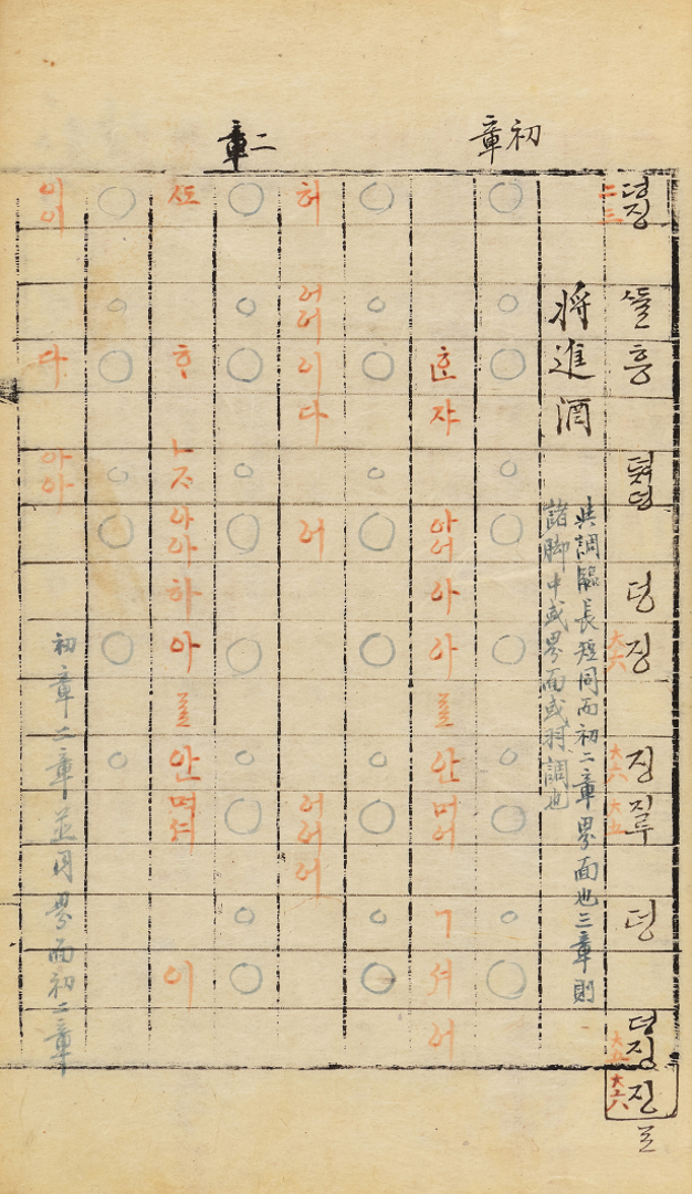 국립국악원, 琴譜(금보) 三竹先生撰, 1841, 191면