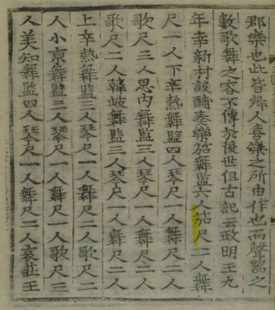 국가기록원 역사기록관, 삼국사기 악지 권 제32잡지 제1 / 음악[樂] / 가무의 시작, 1145