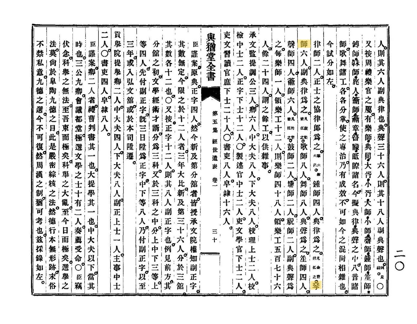 한국고전번역원 한국고전종합DB,  掌樂院 , 1934~1938, 4497면